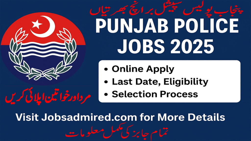 Punjab Police Jobs 2025 | Apply Online for Constables ASI and SI Posts